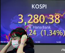 "반갑다 외국인" 코스피 3280선 회복...삼전·SK하이닉스 3일째 상승