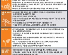 '성장·분배' 모두 잡는 '패키지 딜' 해법 필요하다
