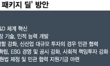 "정부, '기술 혁신'에 돈 쓰는 방식 자체를 바꿔라"