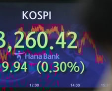 코스피, 외국인·기관 매도에 3260선 후퇴…코스닥 또 연고점