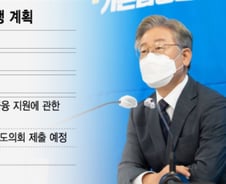 [단독]'1조' 경기도 청년 기본금융…이재명 '500억 기금' 만든다