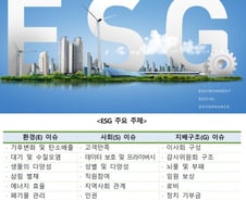 스타트업은 ESG 이르다? 투자사는 'ESG 군계일학' 찾는다