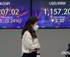 코스피, 13거래일만에 3200 회복…50만원 넘긴 크래프톤