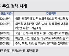 "나홀로는 외롭다" 1인 가구 정책, 해외 선진국은 어떨까