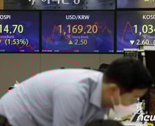 '네마녀의 날' 외인·기관 1조 넘게 던졌다…시총 상위주 줄줄이 하락