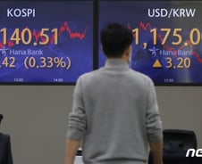 반도체가 이끈 코스피…현대重, 단숨에 '조선 대장주' 올랐다