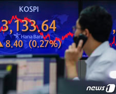 코스피, 외국인 8거래일 연속 '사자'에도 中 이슈에 강보합