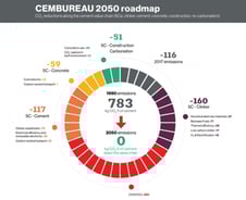 석탄 대신 플라스틱 태우는 유럽, 한국선 4곳중 한곳만 쓴다