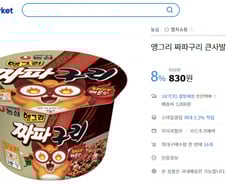 [단독] 군대 라면이 더 비싸다…군납 1050원 vs 인터넷 830원