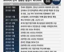 [단독]'3000억 성공신화' 스타일쉐어 윤자영, 모교 장학금 만든다