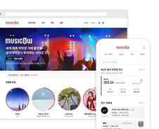 '용형 X 브걸' 롤린으로 수익률 5000%…"나도 할 수 있을까"