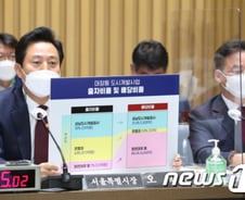 이재명·김어준·생태탕이 지배한 서울시 국감[우보세]