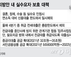 결혼·장례식 치를 땐…'연봉 초과' 신용대출 가능합니다