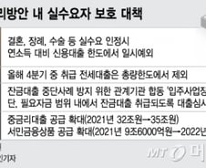 "전세대출 일단 빼고, 내년 5.99%까지"...한발 물러선 금융당국 왜?