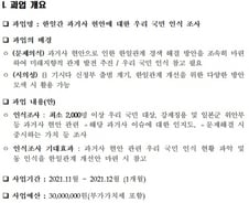대국민 '日 과거사' 인식 조사…실질 협력 결실로 이어져야