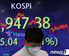 코스피 사흘 연속 하락에 2950선 아래로…"보수적 투자 필요"