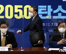 내년 기후대응 예산 2조원?...70%가 '간판'만 바꿔단 기존 사업