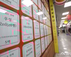 [단독]'대출잔액만 2.3조원'..정부가 고가전세까지 지원해야 하나