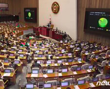 '이재명 예산 밀어넣기' 성공한 여당, 대선 앞에 무력화된 헌법