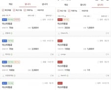 [단독]'휴짓조각 사고판다' 두나무, 비상장 주식거래 부실관리 논란