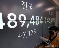 한 달 빨리 온 7천명…전문가 "이대로 가면 2주 뒤엔 2만7천명"