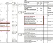 [기자수첩]국회의장보다 예포 더 쏘는 ★★★★ 장군님