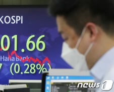 간신히 지킨 삼천피·천스닥…"당분간 박스권 등락 전망"