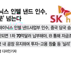 [단독]SK하이닉스 인텔낸드 인수 8부능선 넘었다…'중국 승인' 가닥