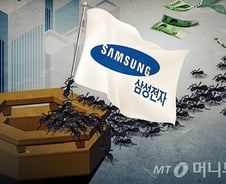 배당락일 증시는 선방중인데…삼성전자 7만원대로 '털썩'