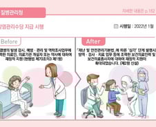 코로나19 최전방 의료진에 감염관리수당 준다… 내년 1월중 지급