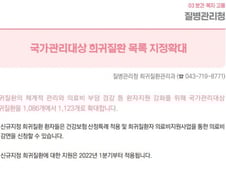 국가관리대상 희귀 질환 1086→1123개로 늘린다