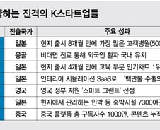 日 국민과외쌤 콴다, 中 인싸플랫폼 아도바…세계 호령하는 K스타트업