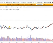 [부꾸미]블리자드 인수한 MS, 주가는 왜 안 올라요?