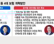 90년대생 못받을지 모른다는 국민연금...李 "보장" vs 尹 "지속"