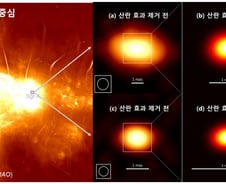 [우주다방]"지구와 최단거리 블랙홀은 원형"..韓 과학자가 밝혔다