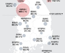 [단독]'북위 37도4분' 대기업 남방한계선은 그곳이었다