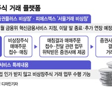 [단독]비상장주식 플랫폼 살리지만..."K-OTC에 맞춰라" 조건부 승인