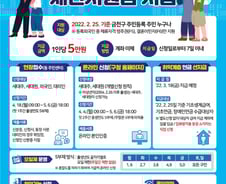 모든 구민에게 '재난지원금' 5만원 주는 서울 자치구는 어디?