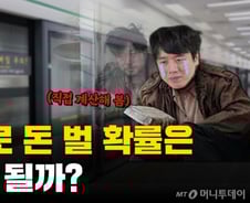 [부꾸미]10억원 장투 결과는, 7만원…곱버스 '3가지 원칙'