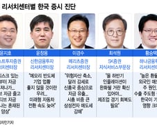 '10조 매도' 외국인, 韓 증시서 썰물처럼 빠지는 진짜 이유