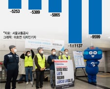 [단독]달릴수록 쌓이는 빚..2년 연속 '1조 적자' 서울 지하철