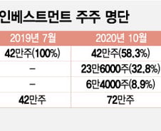 [단독]"이영 후보자, 이상한 VC 주식 처분"...매각가격도 비공개
