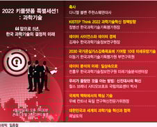 대한민국 미래 좌우할 과학기술 어젠다는?