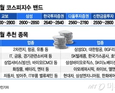 물가의 늪 탈출구는…"추세적 회복 기다리며 종목에 집중"