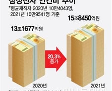 "연봉도 과유불급"…노조 치킨게임에 삼성 직원들도 '지쳤다'