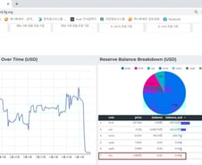 [단독]"BTC 313개 남았다"는 거짓말?…루나 공식 홈피 '보유량 0'