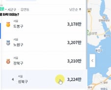 성북구만 집값 떨어지는 이유…"평균 연봉을 보세요"[부릿지]