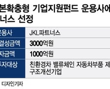 [단독]JKL파트너스, 캠코 자본확충형 기업지원펀드 운용사 '1호' 선정