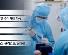 특례상장 98곳, 신약개발 0건…바이오 추락·불신, 자초했다