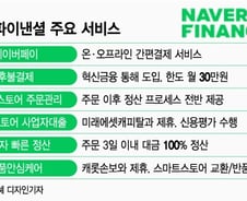 네이버파이낸셜, 중·소상공인 금융으로 페이 생태계 키운다